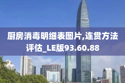 厨房消毒明细表图片,连贯方法评估_LE版93.60.88